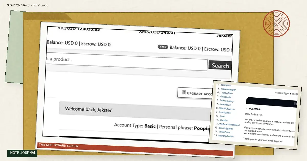 Journal photograph of a dated market still
